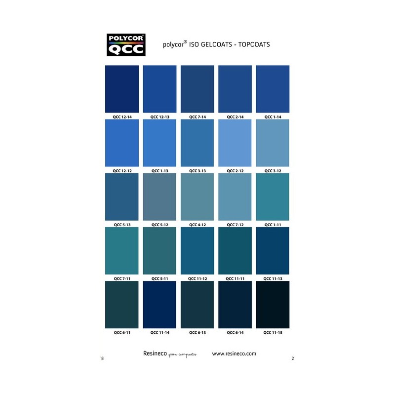 GEL-COAT BROCHA COLOR QCC 20 KG