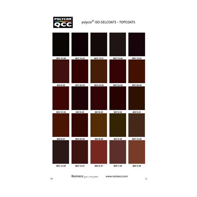 GEL-COAT BROCHA COLOR QCC 20 KG