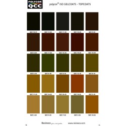 GEL-COAT BROCHA COLOR QCC 20 KG