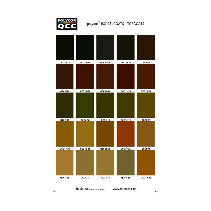 GEL-COAT BROCHA COLOR QCC 20 KG