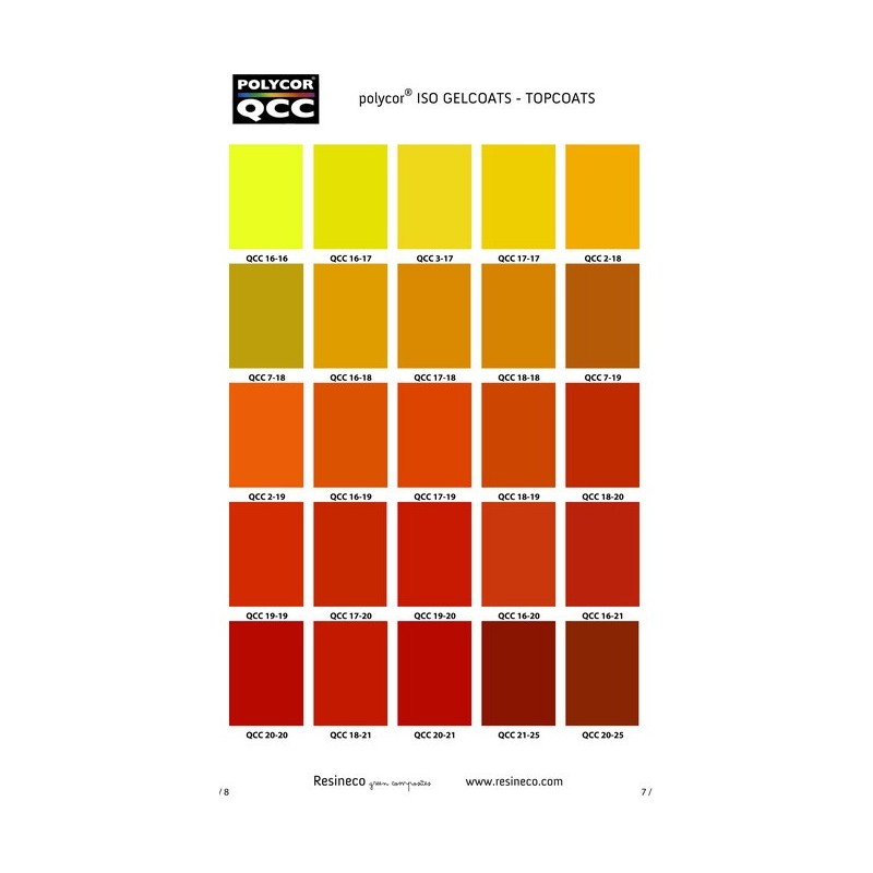 GEL-COAT BROCHA COLOR QCC 20 KG