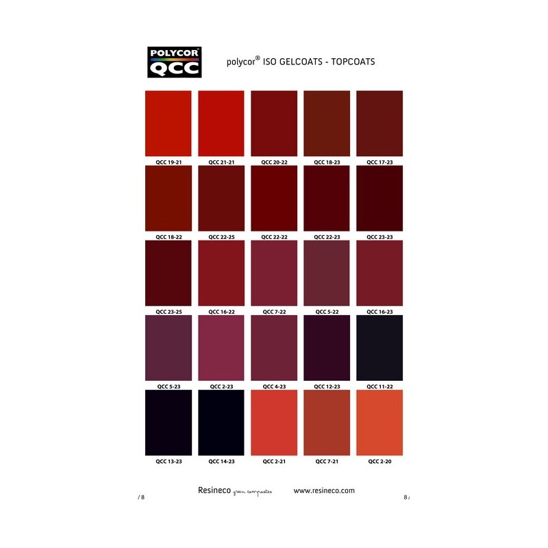 GEL-COAT BROCHA COLOR QCC 20 KG