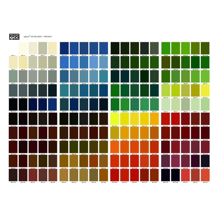 TOP-COAT BROCHA COLOR QCC 20 KG