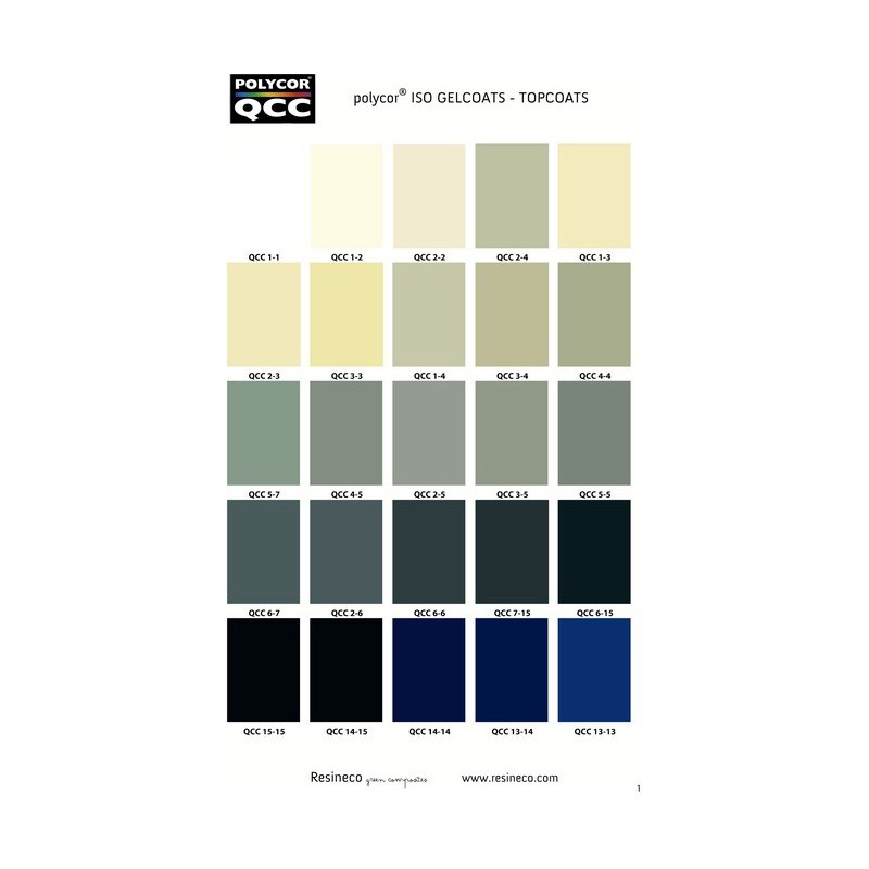 TOP-COAT BROCHA COLOR QCC 20 KG