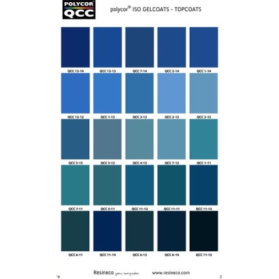 TOP-COAT BROCHA COLOR QCC 20 KG