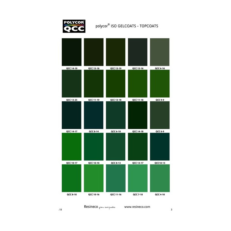 TOP-COAT BROCHA COLOR QCC 20 KG