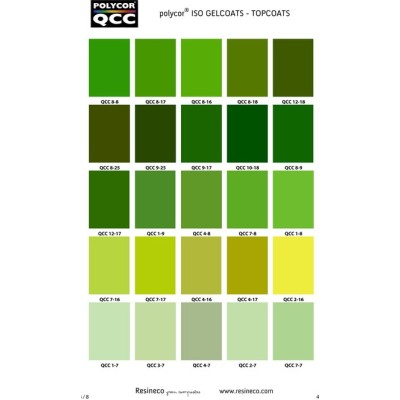 TOP-COAT BROCHA COLOR QCC 20 KG