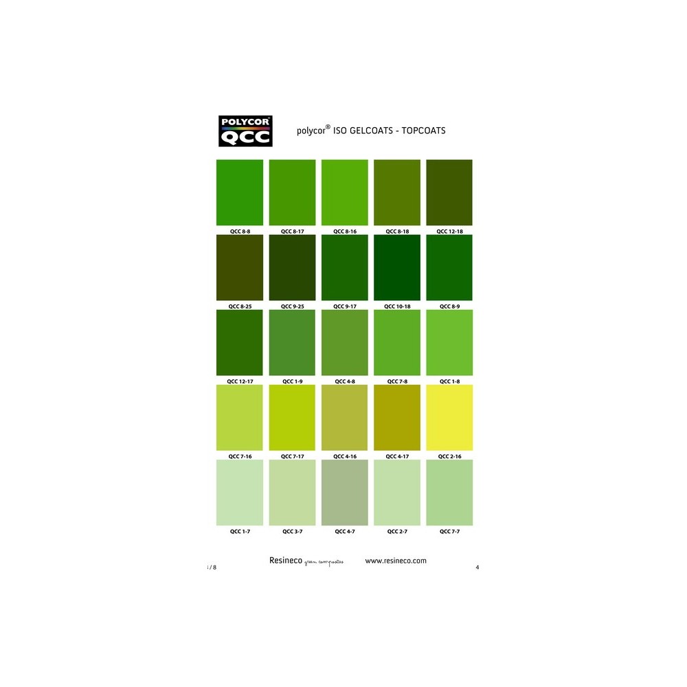 TOP-COAT BROCHA COLOR QCC 20 KG