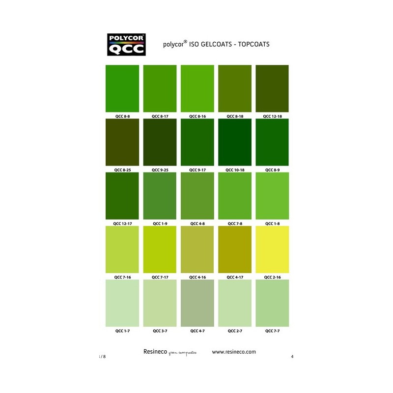 TOP-COAT BROCHA COLOR QCC 20 KG