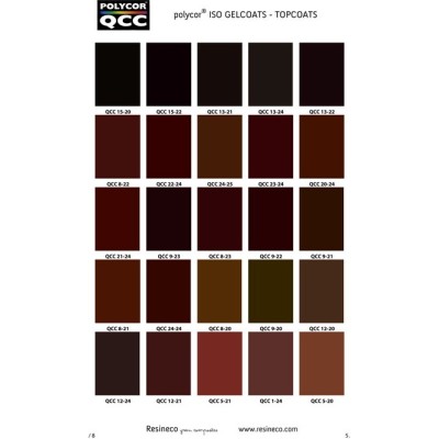 TOP-COAT BROCHA COLOR QCC 20 KG