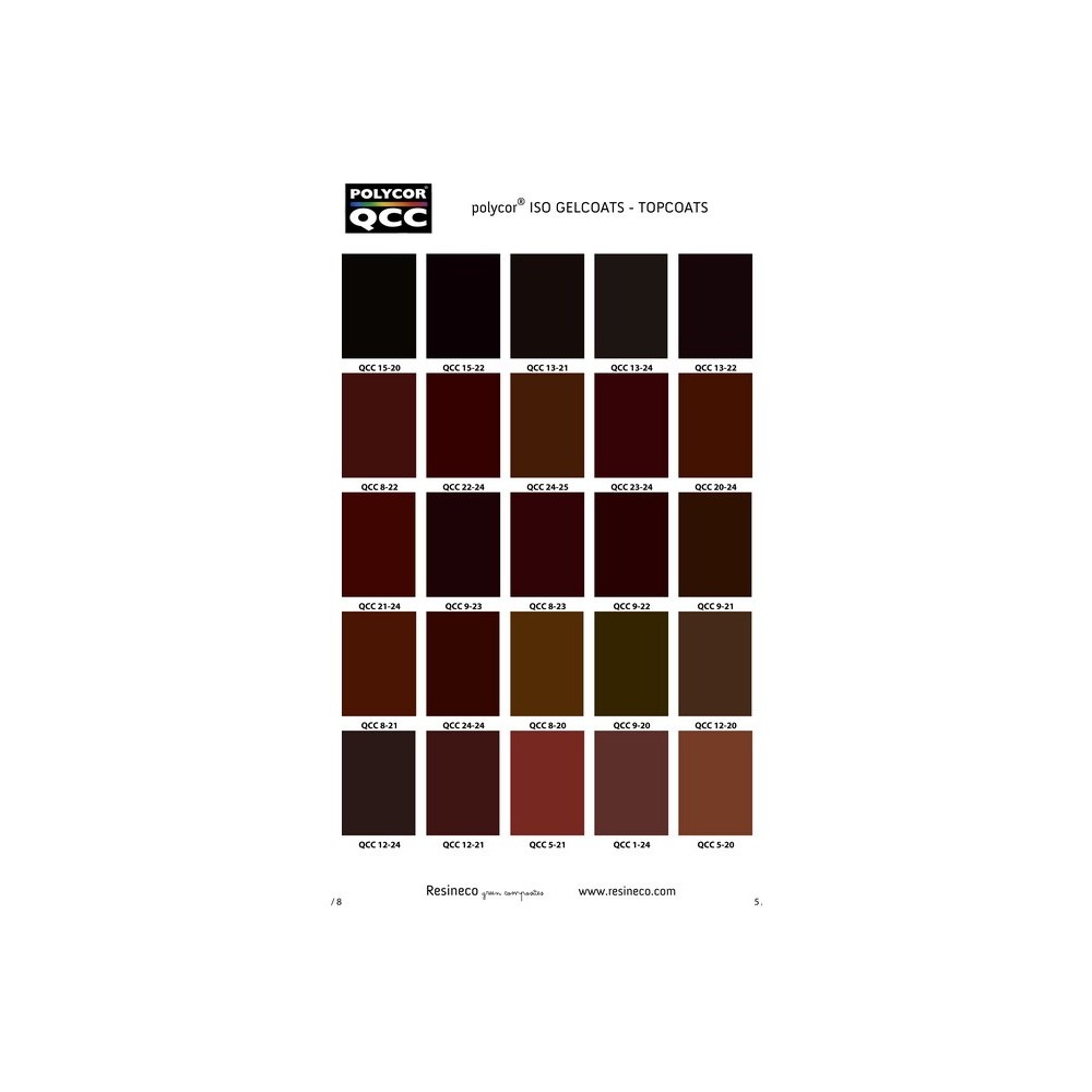 TOP-COAT BROCHA COLOR QCC 20 KG